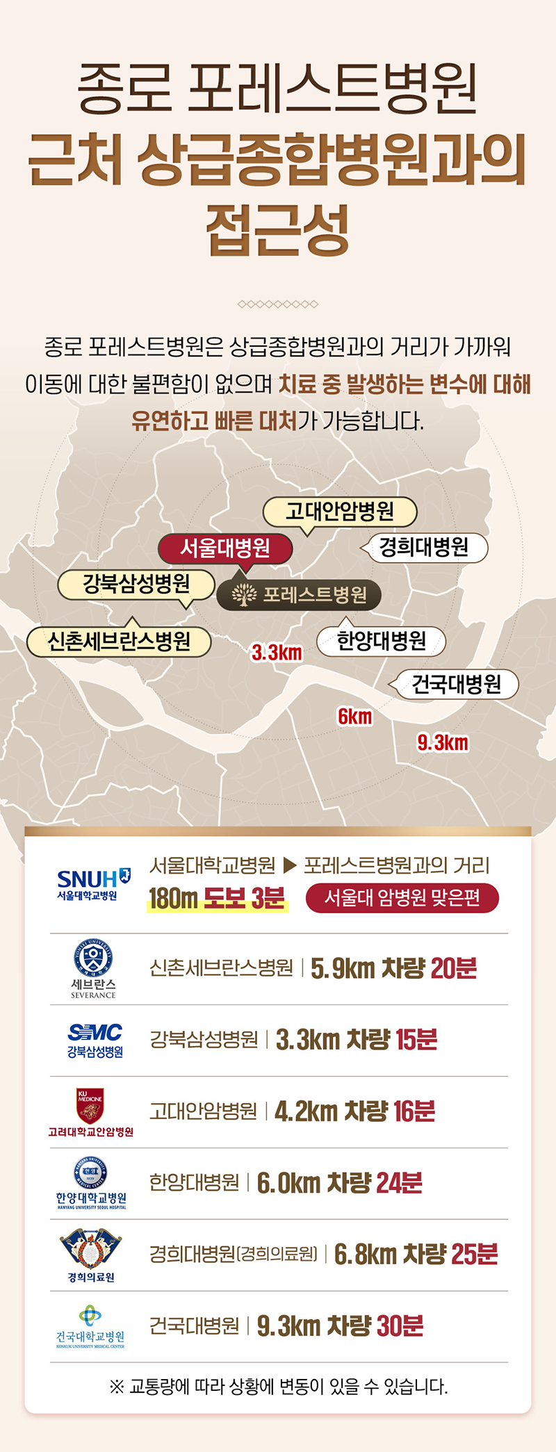 협력병원안내